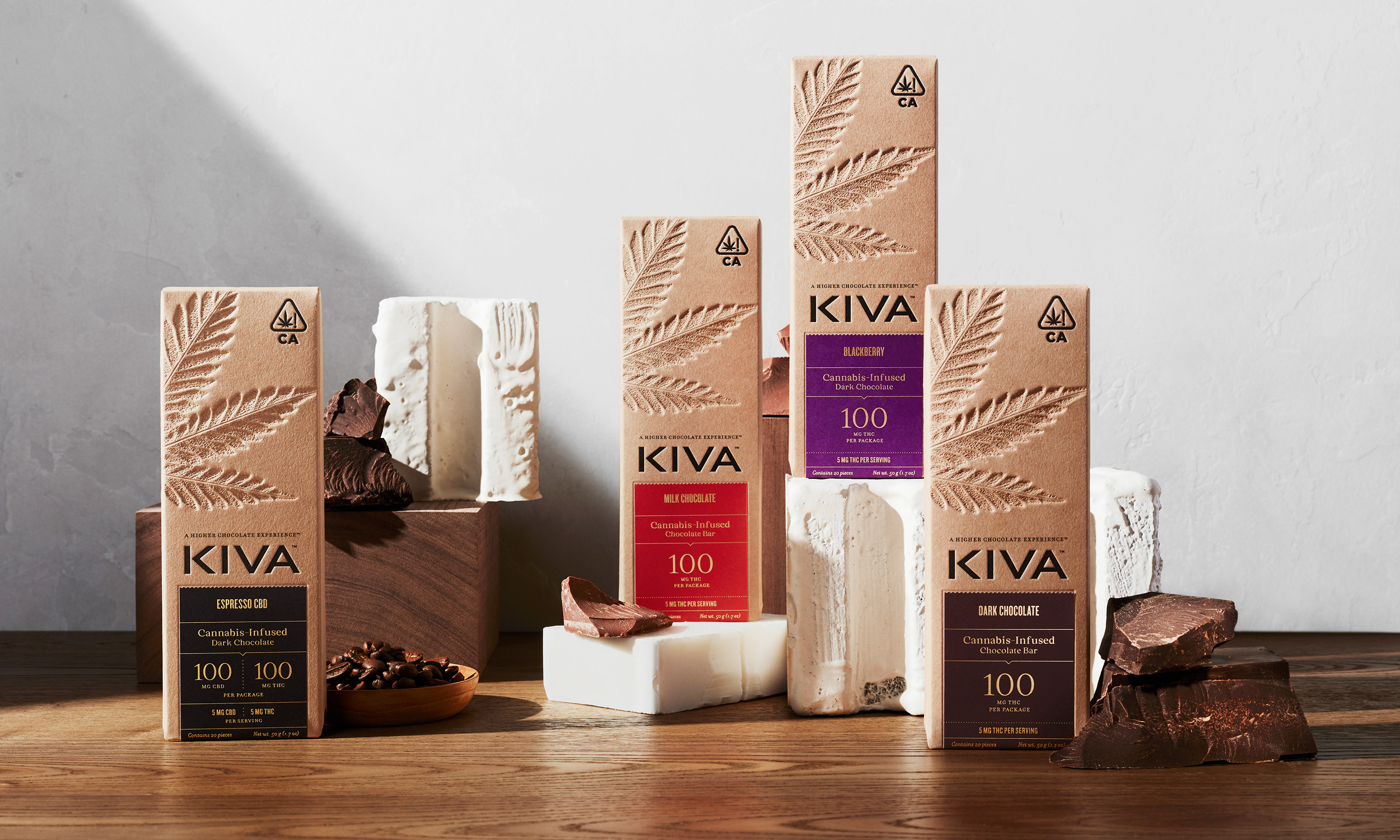Kiva.Confections.4KivaBars.A.2500×1500