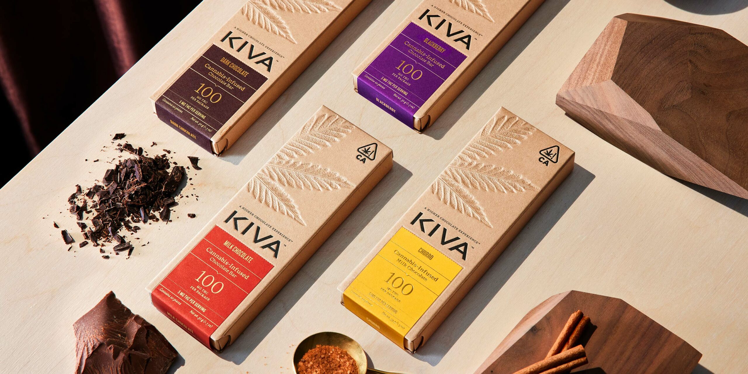 Kiva.Confections.4KivaBars.B.3000×1500
