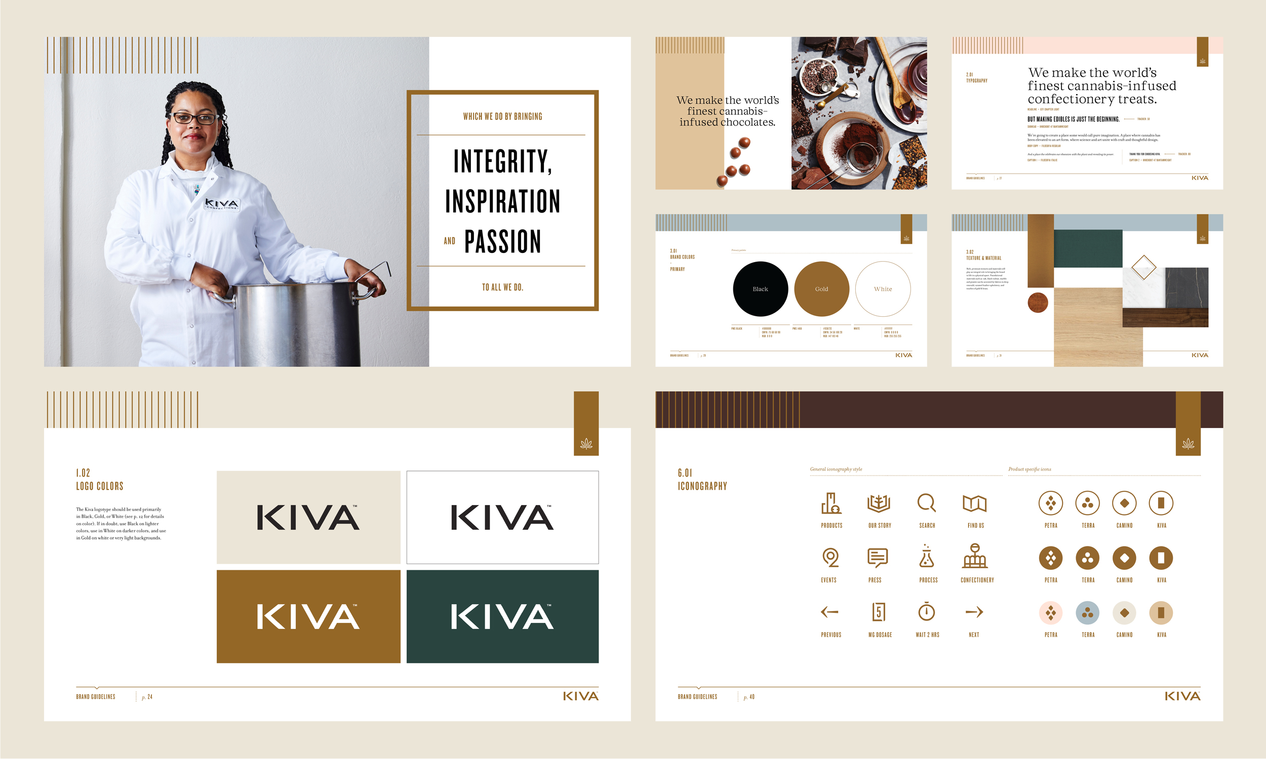 Kiva.Confections.Guidelines.2500×1500