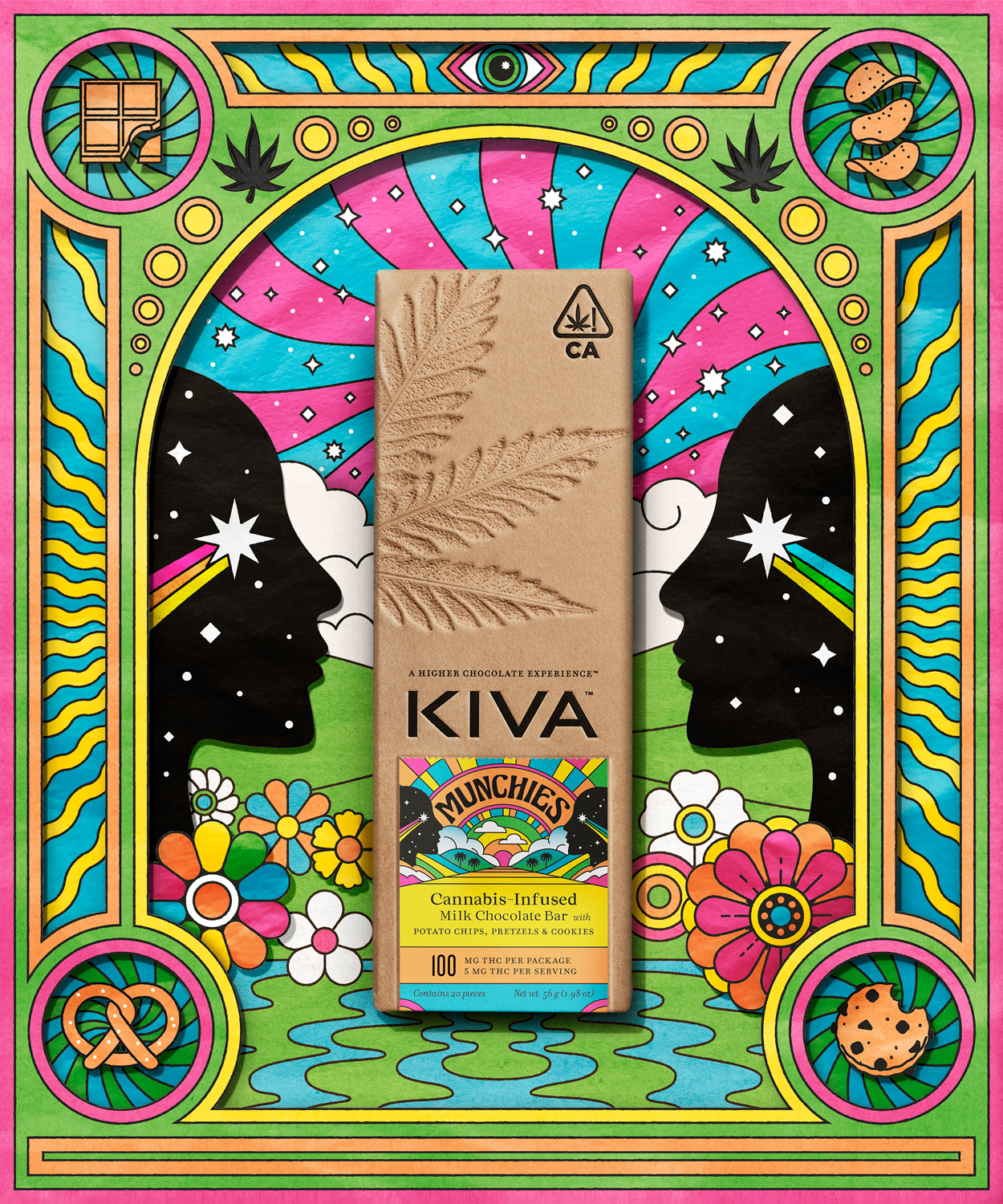 Kiva.Confections.Munchies.1250×1500